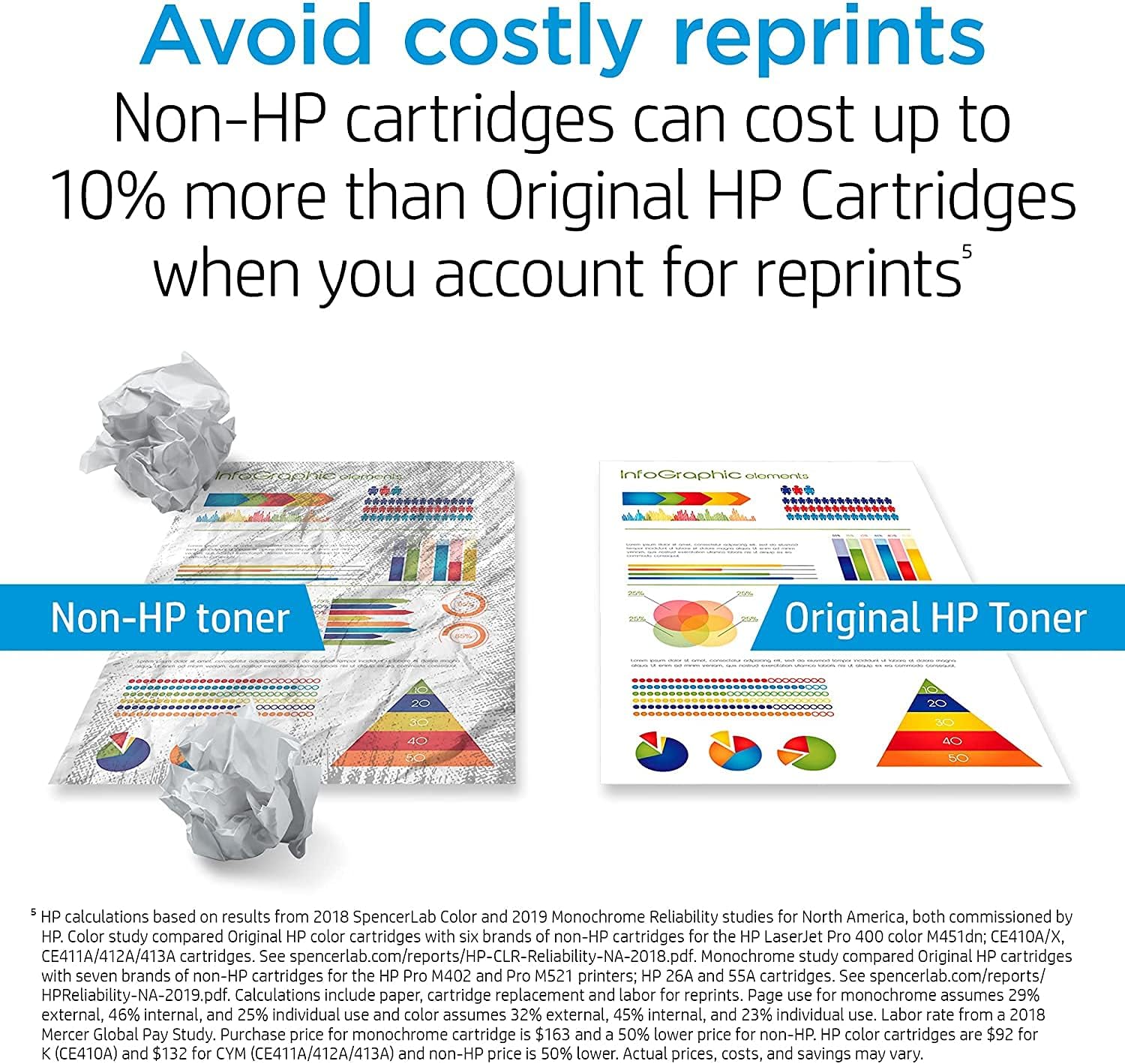 Cyan Toner Cartridge V404928