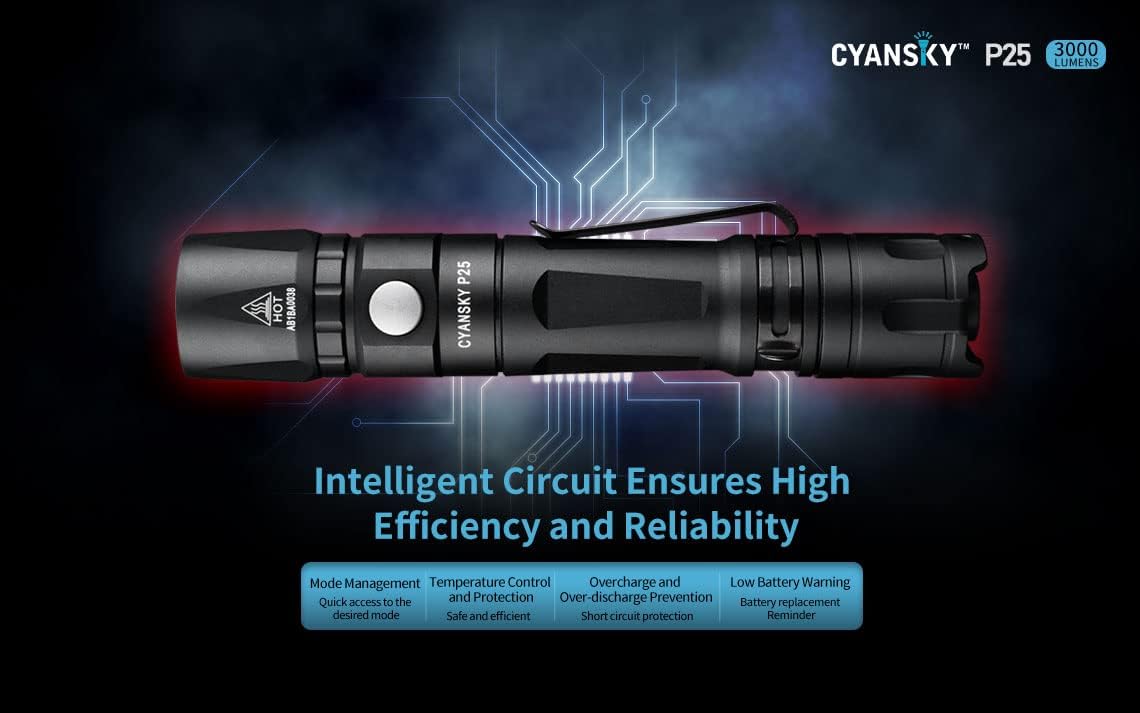 1600 Lumens Outdoor Flashlight B7557