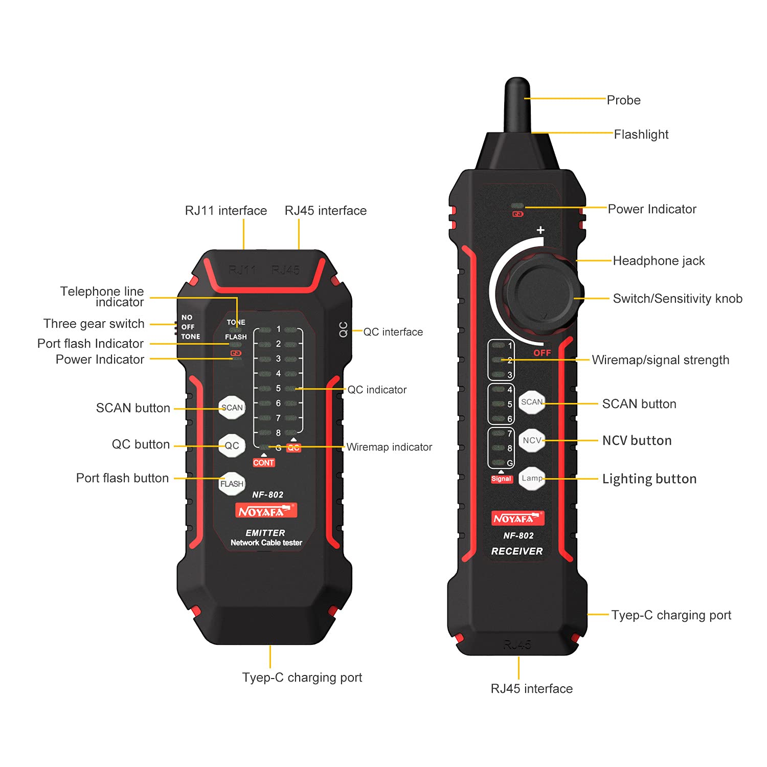 RJ11 RJ45 Ethernet LAN Network Cable Tester F13829