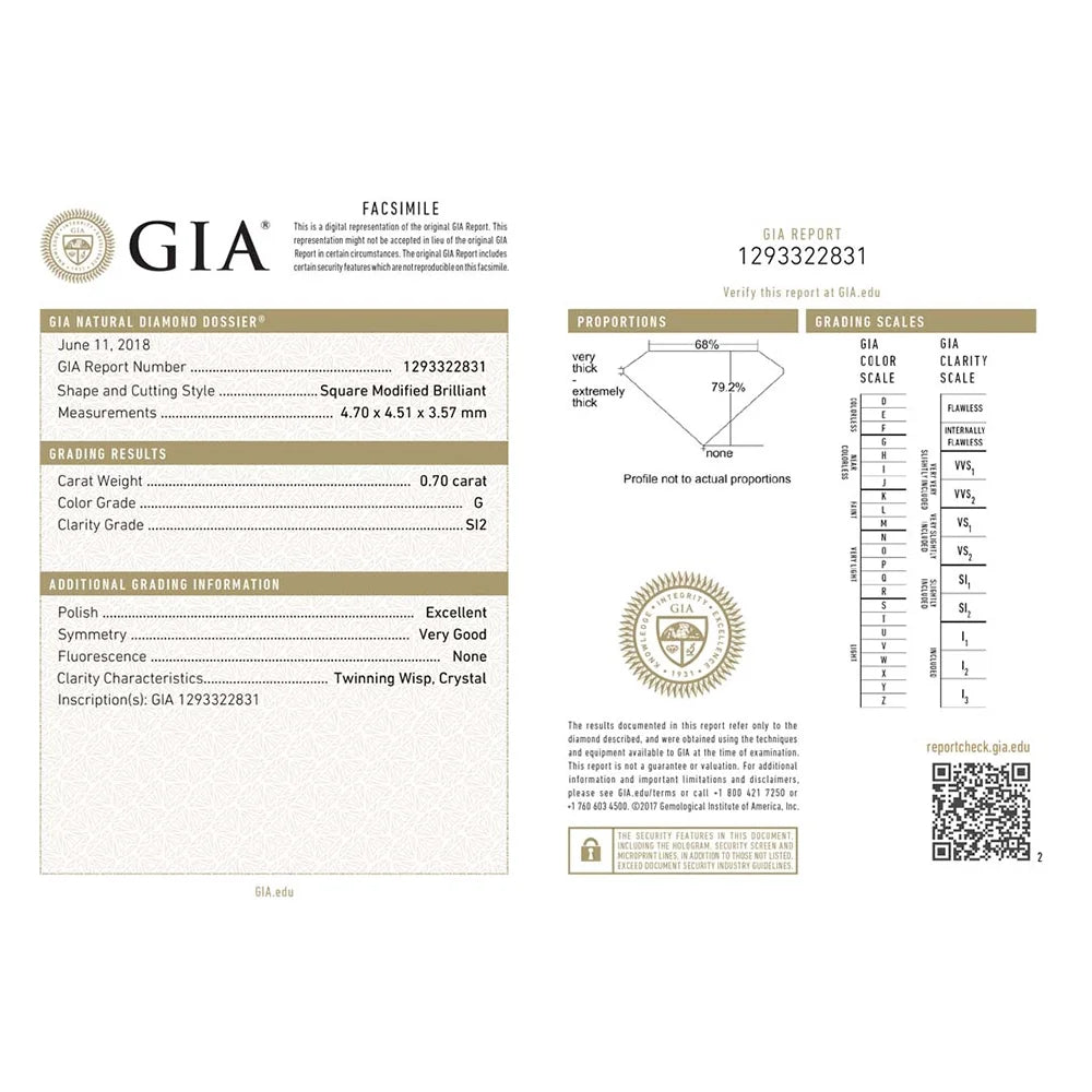 GIA Certified Princess Solitaire Diamond Ring 18K White Gold 0.75 Carat V627