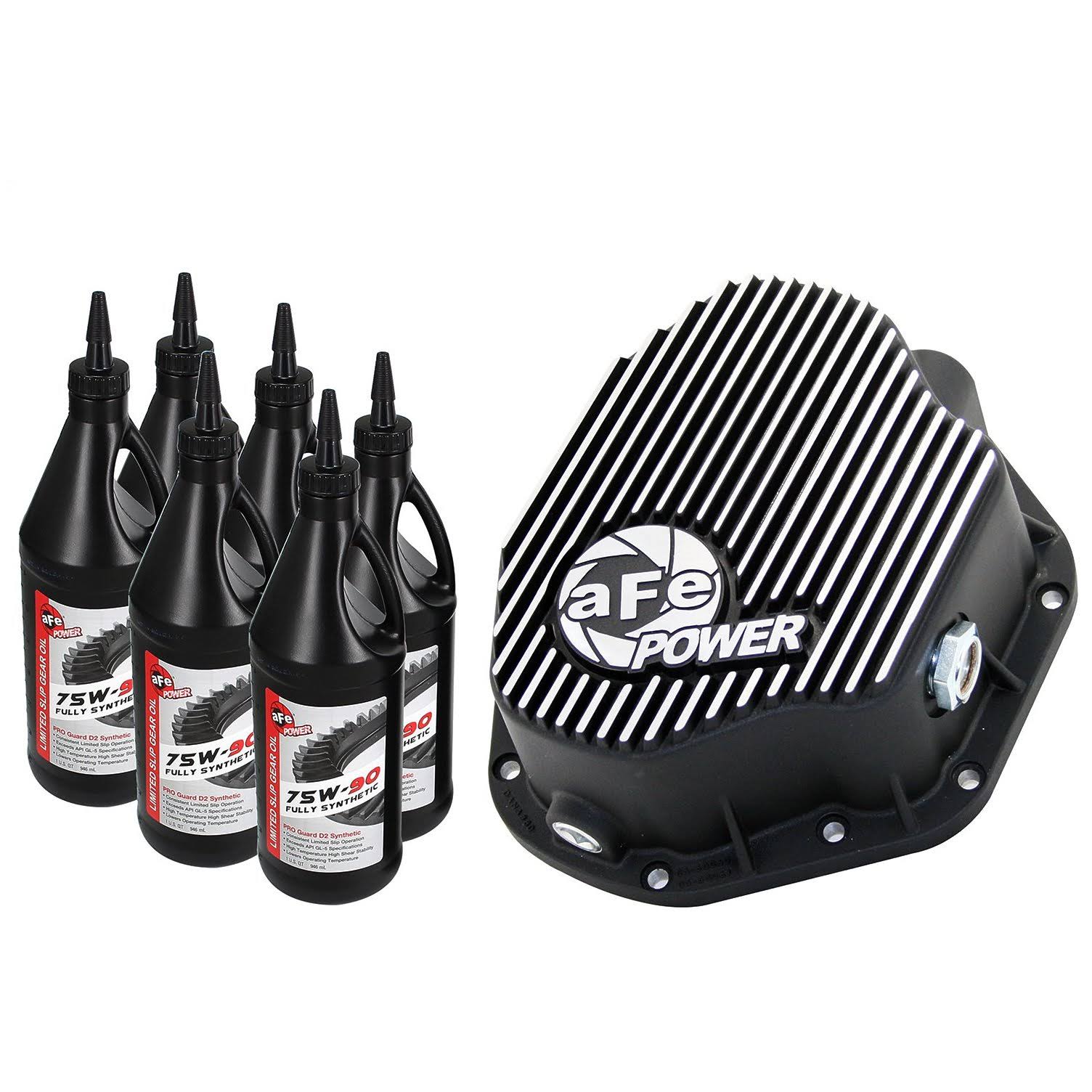 Differential Cover I84744