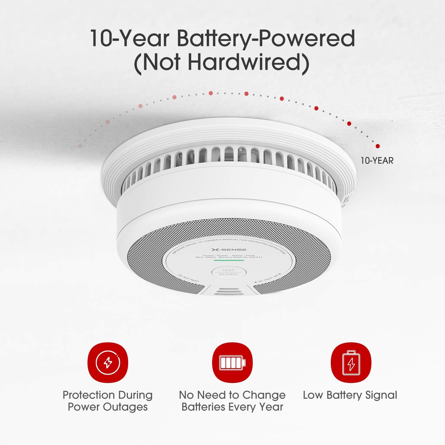2-in-1 Smoke and Carbon Monoxide Detector Alarm, 10-Year Battery-Operated Dual Sensor, Pack of 3 F874553