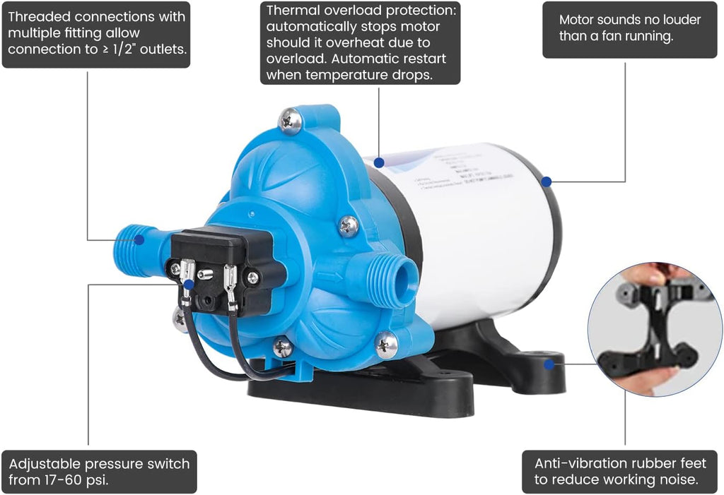 Industrial Water Pressure Pump 115VAC 3.3GPM 45PSI V45257