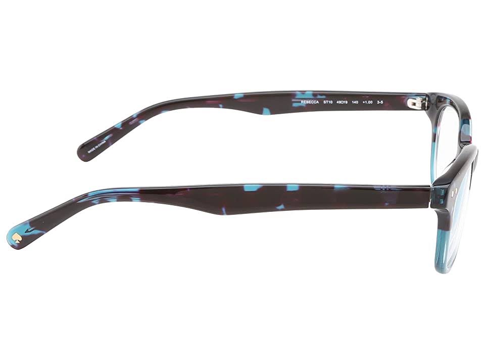 Sky Acetate Readers C512