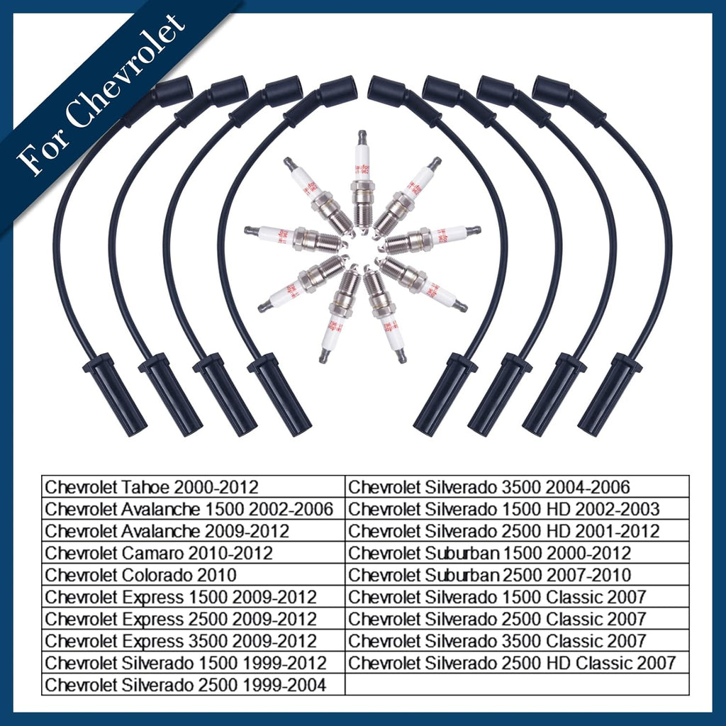 Iridium Spark Plugs and Wires Set, Pack of 16 Q461607