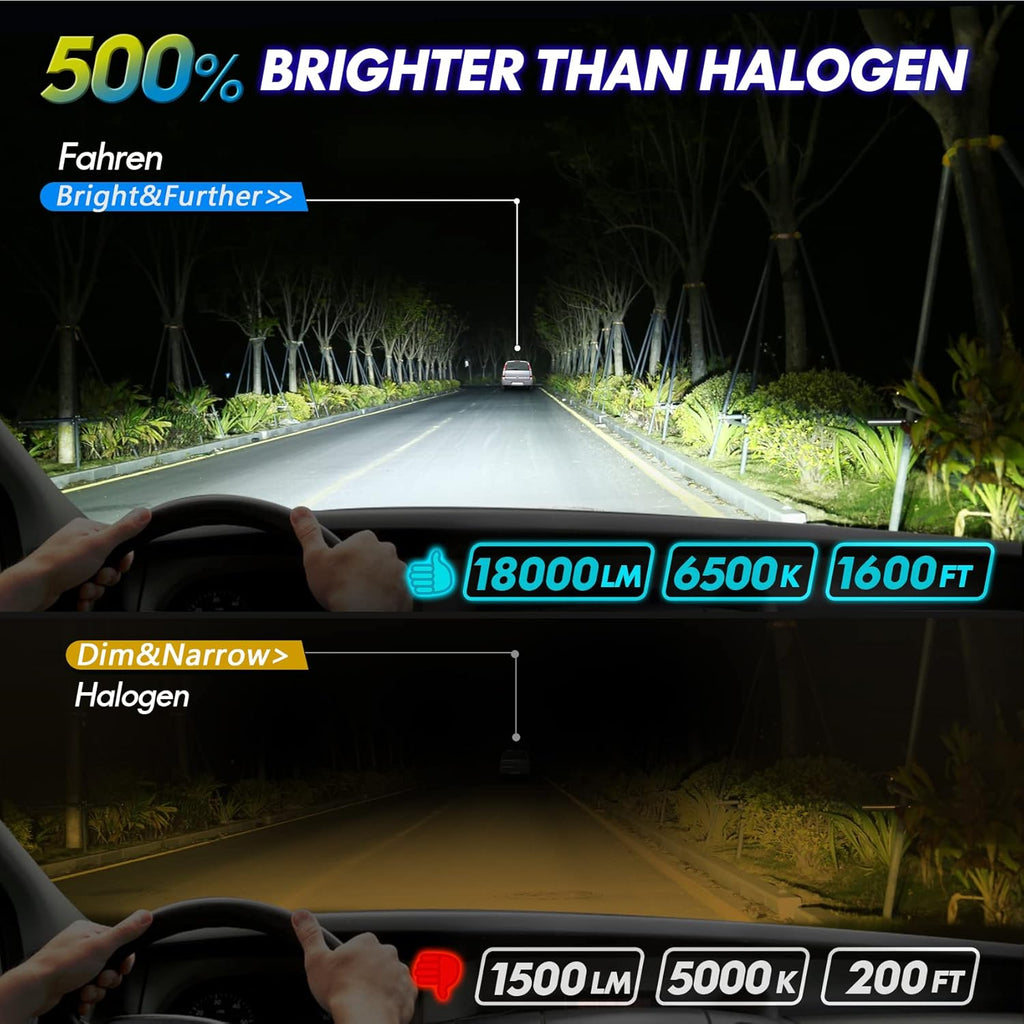 LED Headlight Bulbs Conversion Kit 6500K Cool White IP68 Waterproof, Pack of 2 W456895