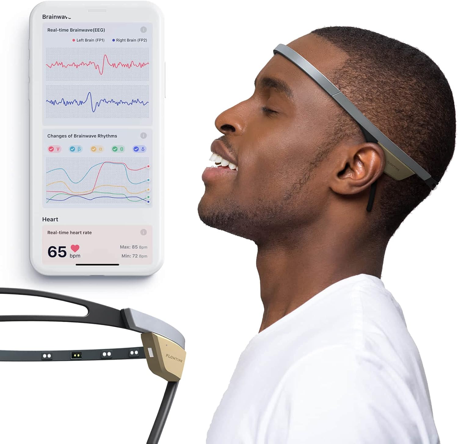 Biosensing Meditation Headband with Heart Rate and Brainwave Sensors C78039