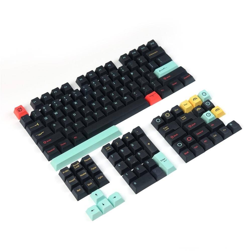 Metropolitan Keycap Sublimation for Mechanical Keyboard Cherry (Blue) N476