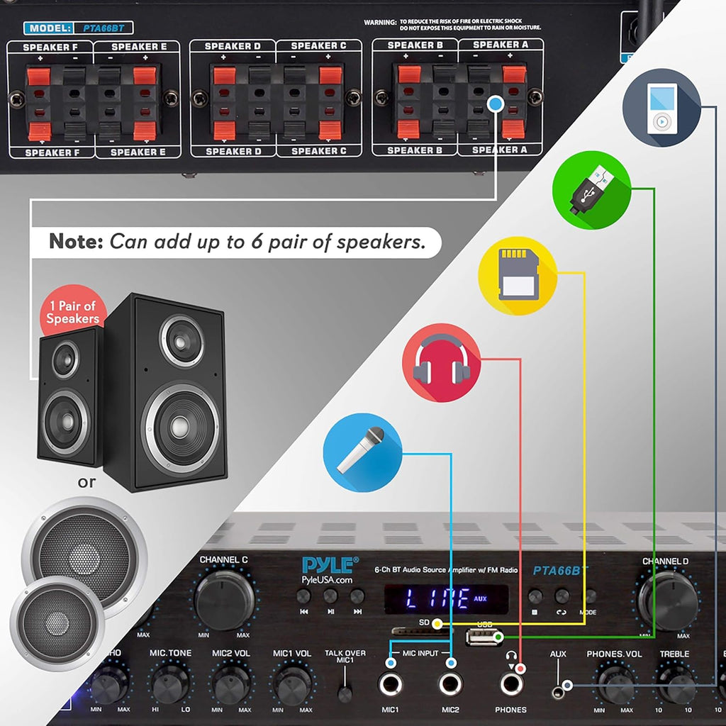 6 Channel 600 Watt Bluetooth Stereo Receiver Amplifier P927